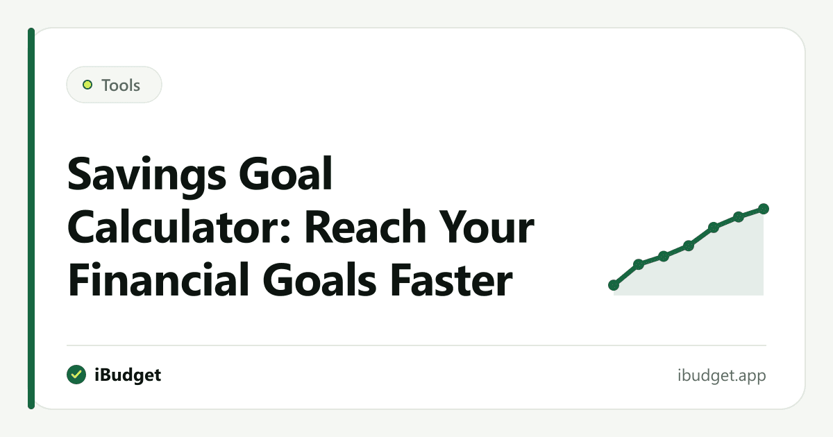Savings goal calculator and financial planning