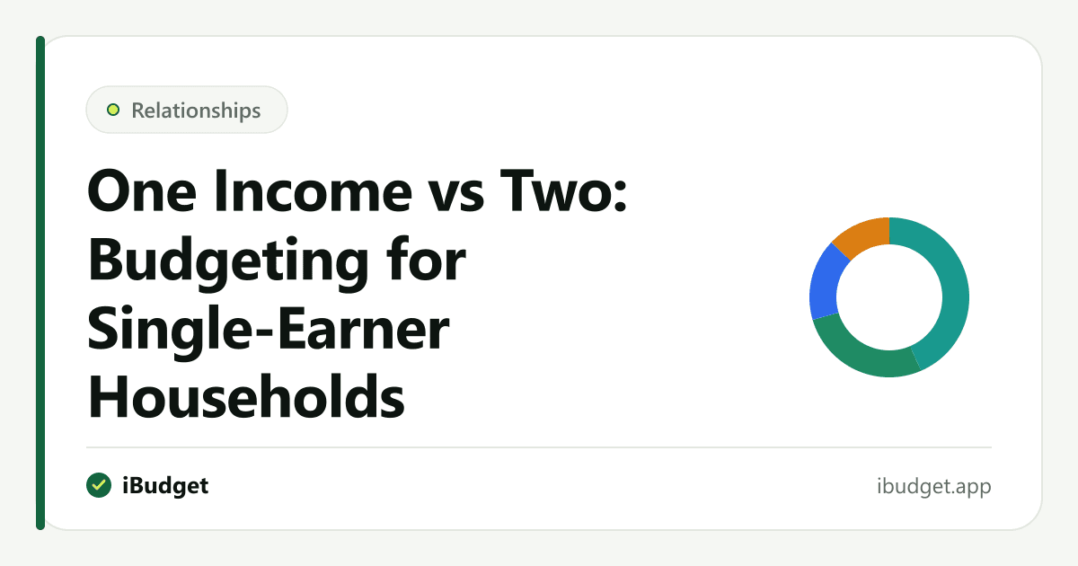Family managing a single income household budget