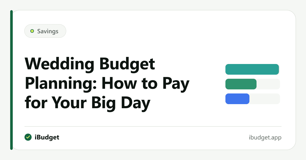 Wedding budget planning with a savings target and a supplier payment schedule