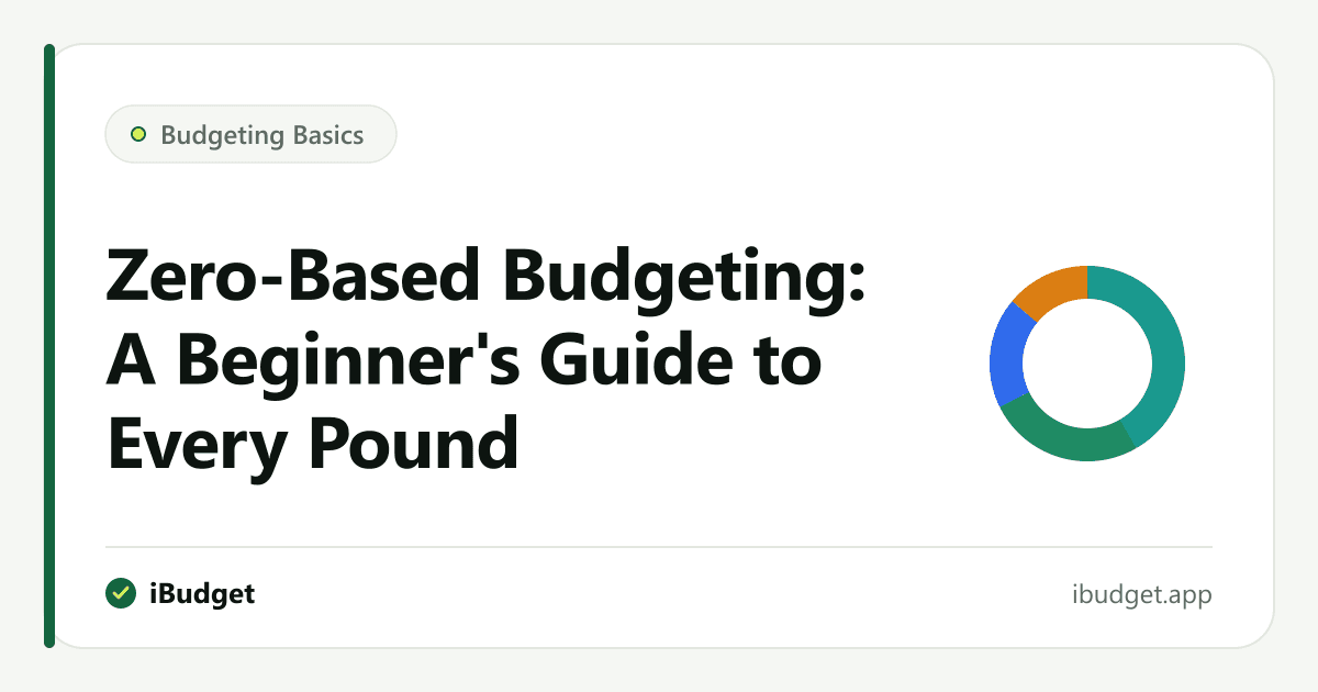 Zero-Based Budgeting for Beginners: The Method, Three Worked Budgets and a Template